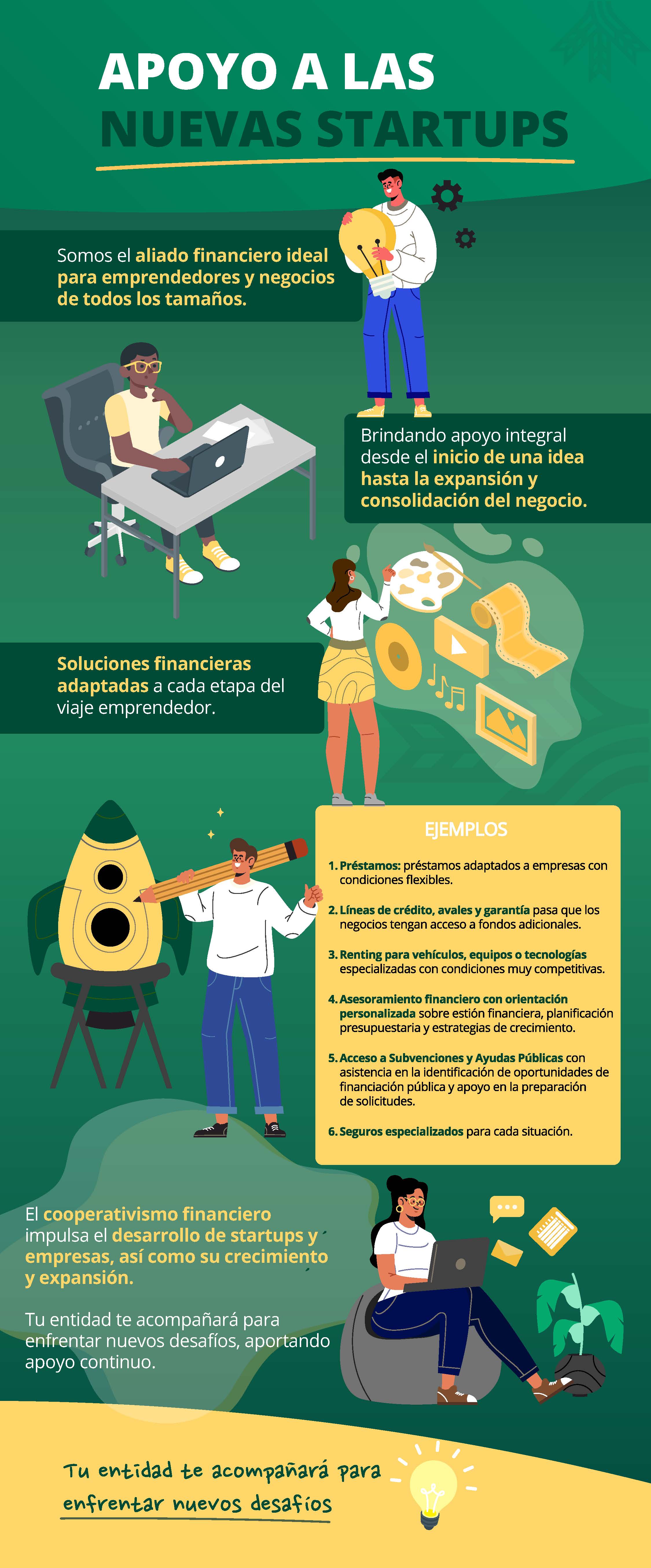 Infografía_Apoyo_Startups_BCE